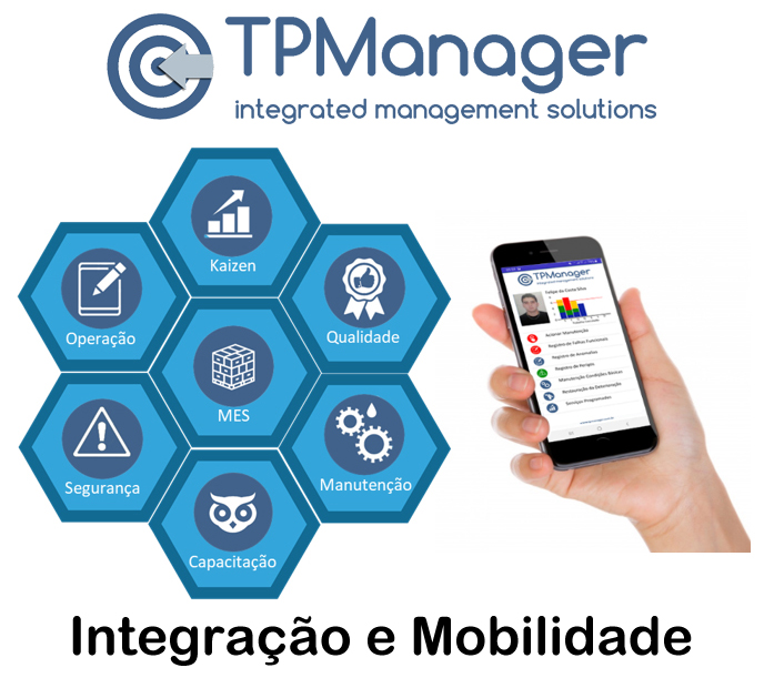 TPManager